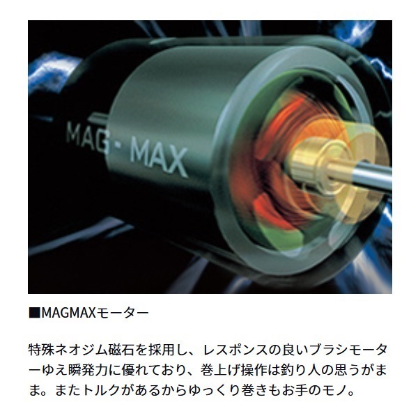 シーボーグ